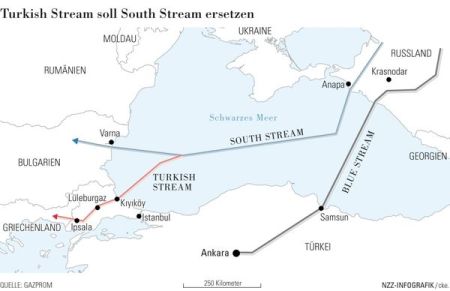 turkish-stream-south-stream-karte