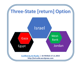 3-state return option by Ari Rusila