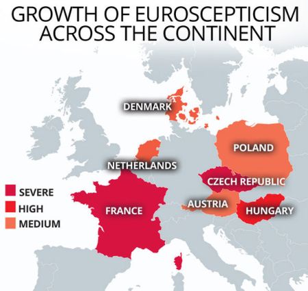 Euroscepticism-573003