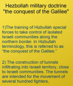 Hezbollah Tunnel Warfare